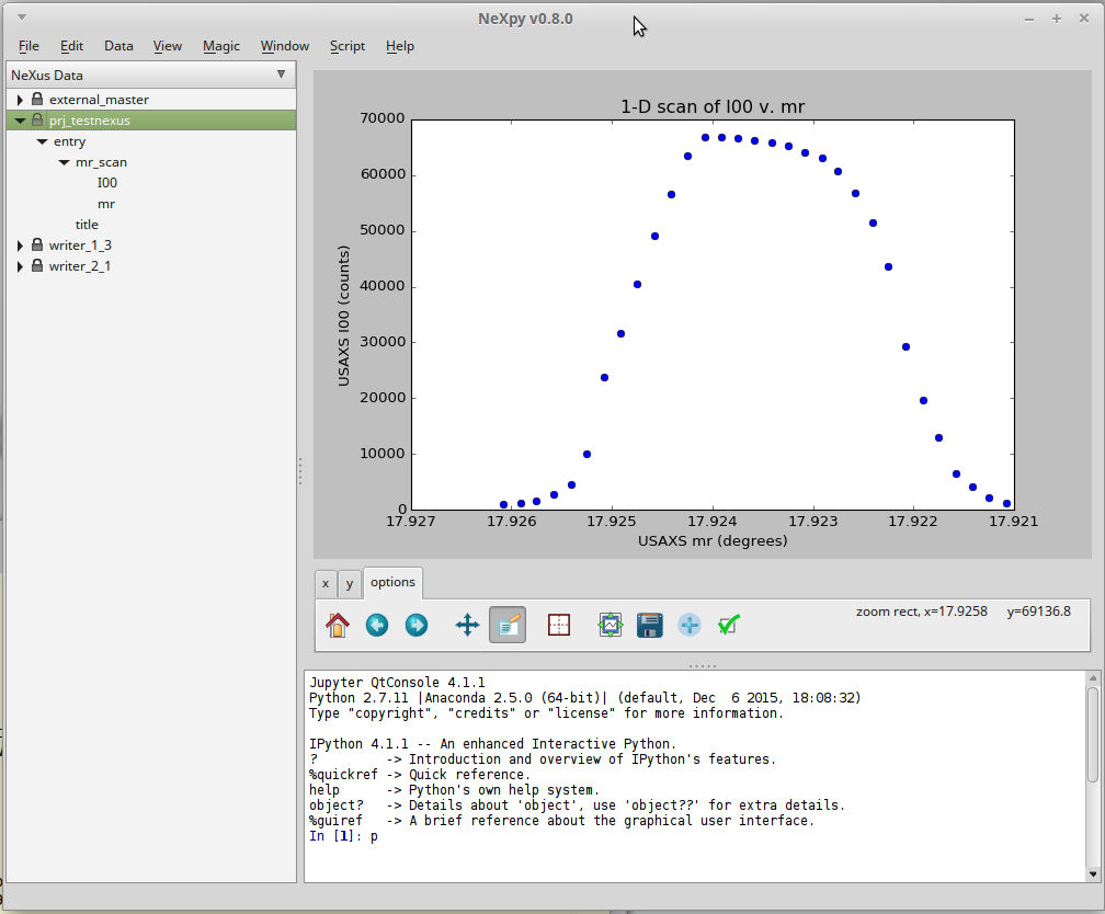 fig-Example-H5py-nexpy-plot